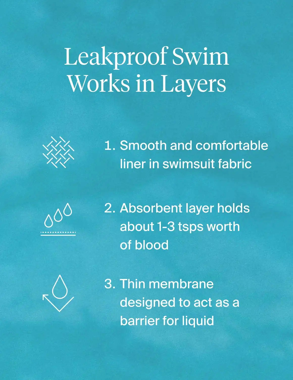 Leakproof Sculpt High Rise Bikini Swim Bottom - Last Call