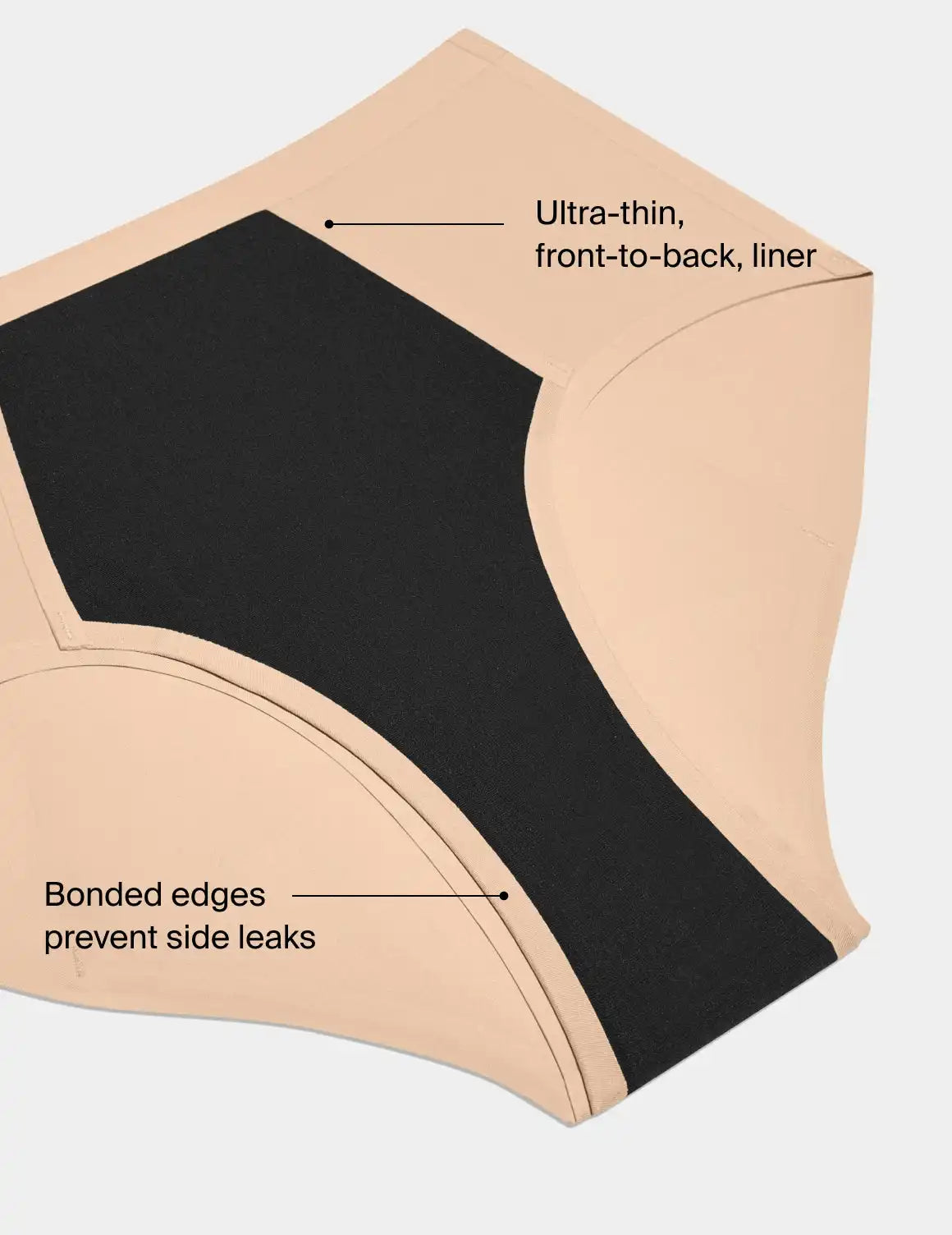 SuperPlus Leakproof® No-Show Boybrief