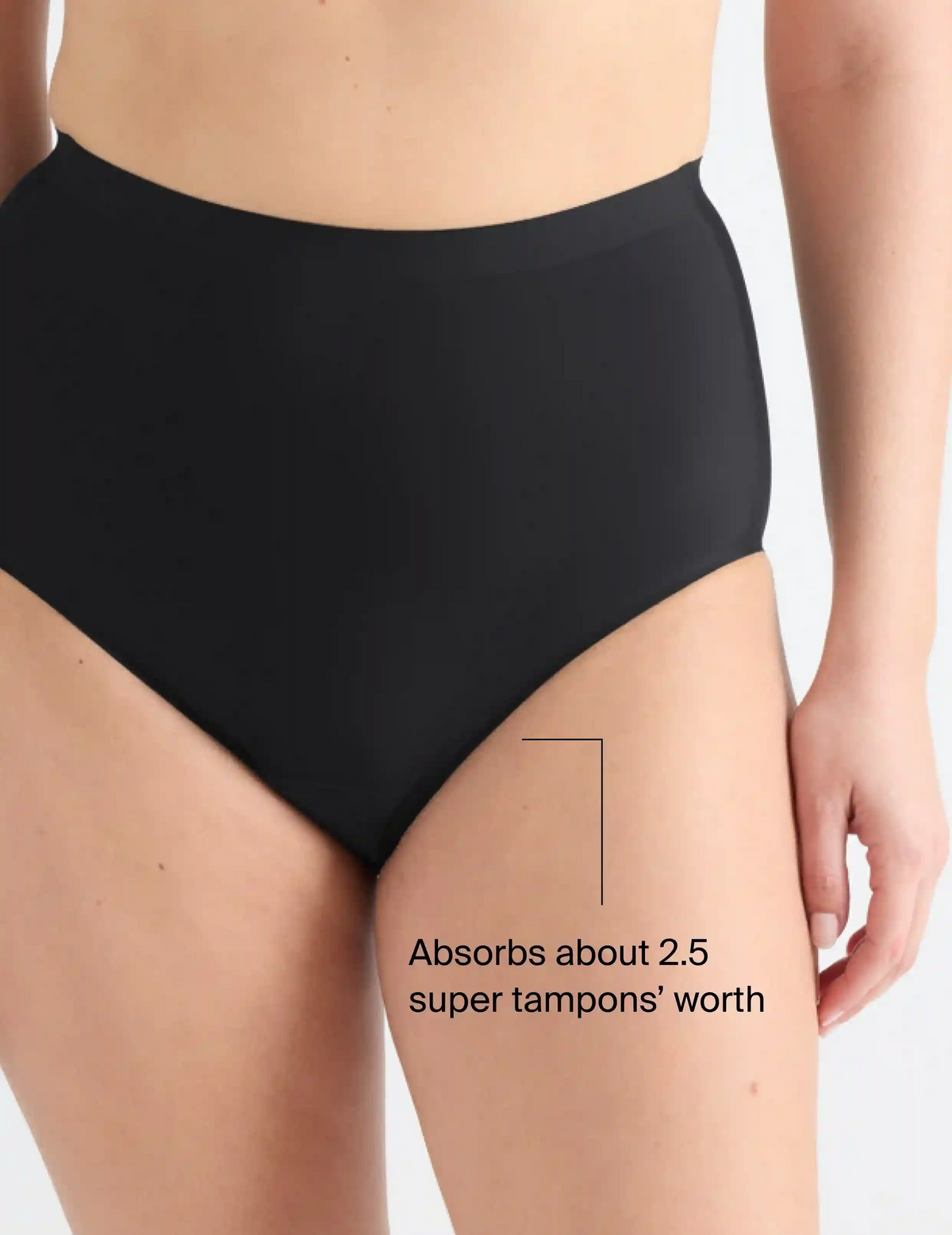 Leakproof UltraThin No-Show High Rise